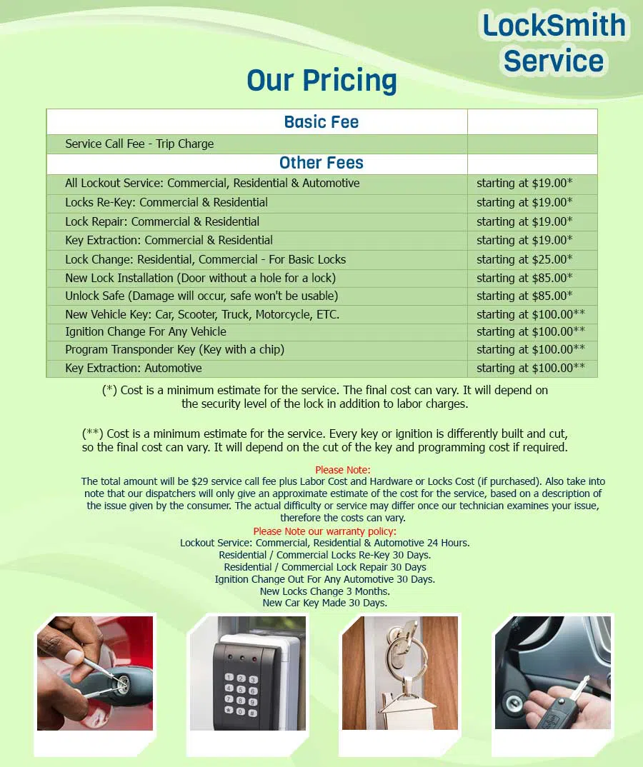 Anchor Locksmith Store Melbourne, FL 321-275-5595